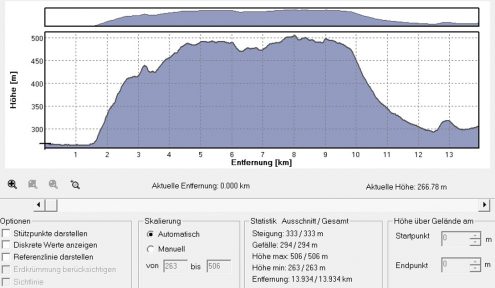 2021-11-06_Sulzbach_V02